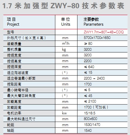 扒渣機技術參數(shù)