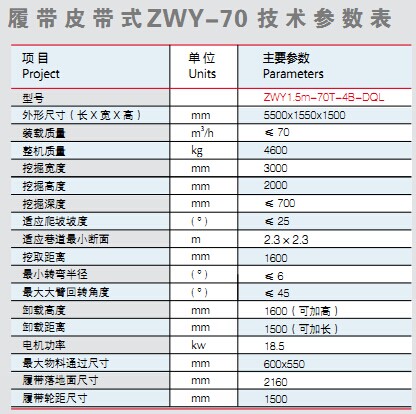 履帶式扒渣機技術(shù)參數(shù)